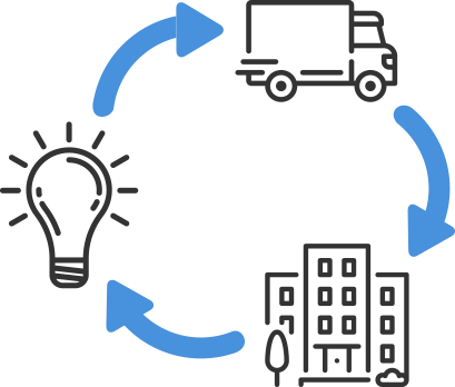 Process diagram