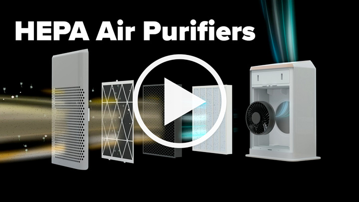 HEPA Air Purifiers